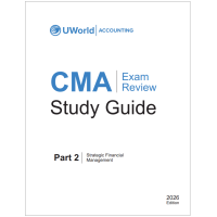 cma-2026-uworld-study-guide-part-2