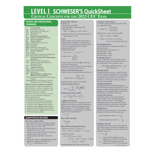 2023 CFA Level 1 Schweser's Quicksheet PDF
